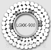 2xLGKK-900双分裂扩径导线