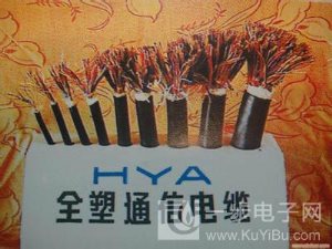 阻燃射频同轴电缆MSYV-75-7